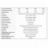 CPS BTLDTW Adjustable Electronic Torque Wrench Digital HVAC Installation