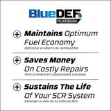 BlueDEF Peak Platinum 2.5-Gallon Diesel Exhaust Fluid Deposit Prevention